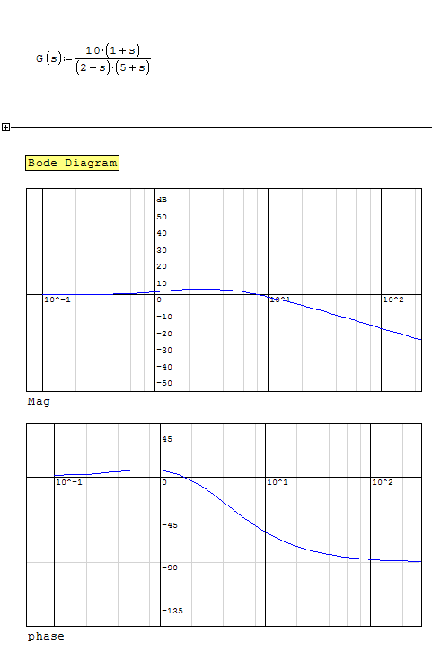 Bode plot with log x axis