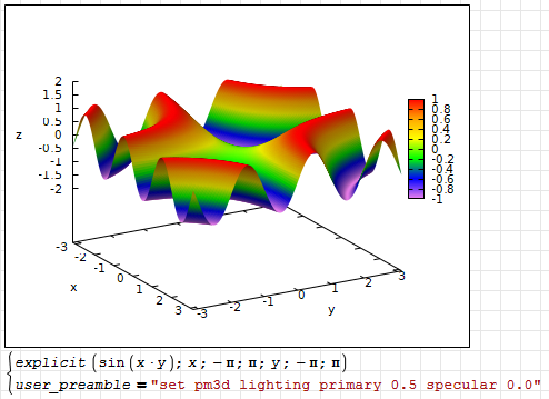 Provides access to the free and open source computer algebra system Maxima.