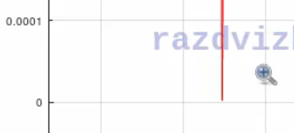 zero.png