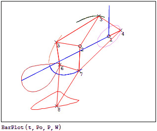 Jansen_z.gif