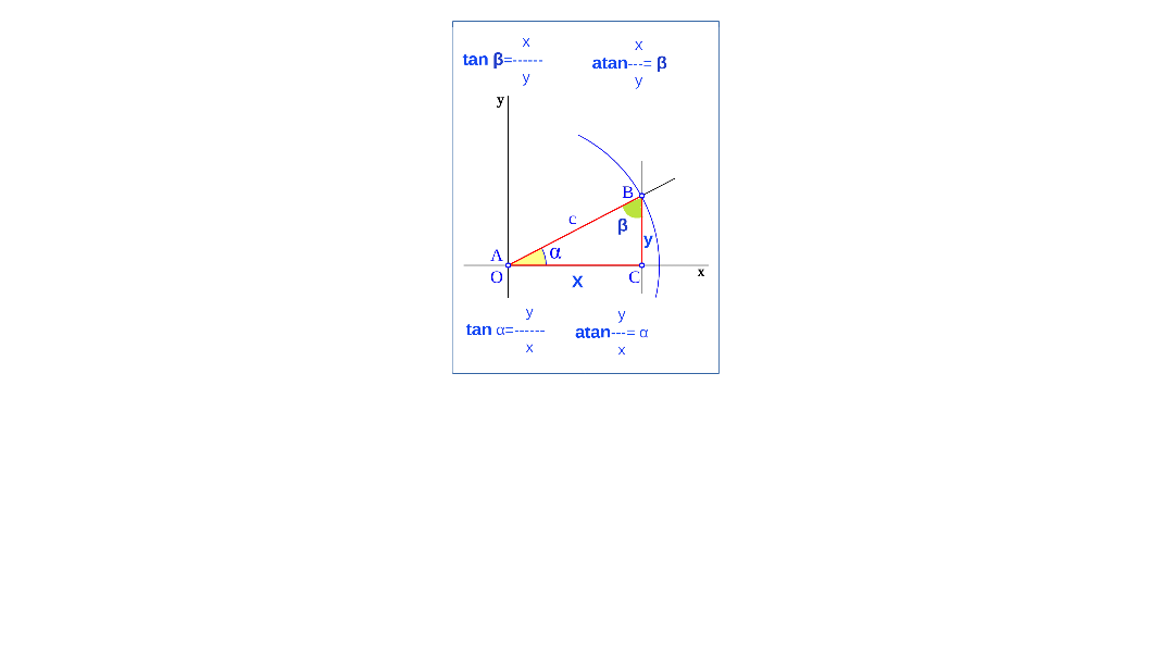 Dibujo_angulo_tangente_R2.png