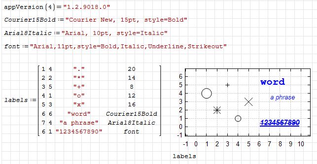 xyplot-text-lablels-font-example.jpg
