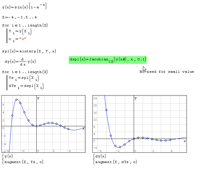 derivatives.png