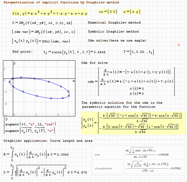 conic.gif