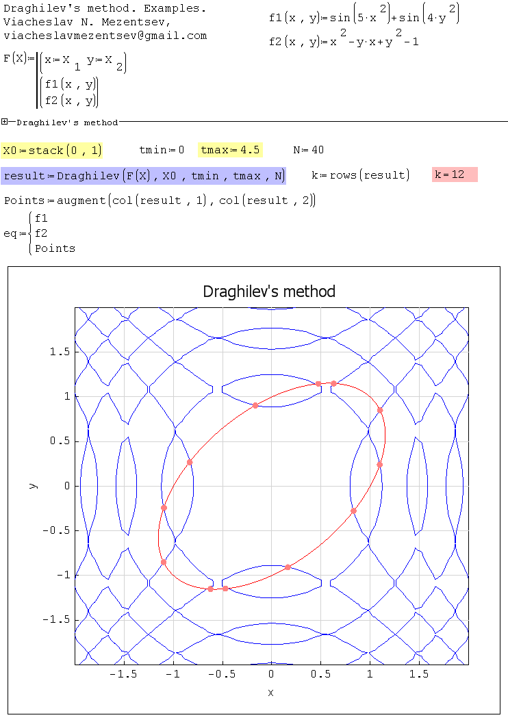 XY Plot. Example 3.png