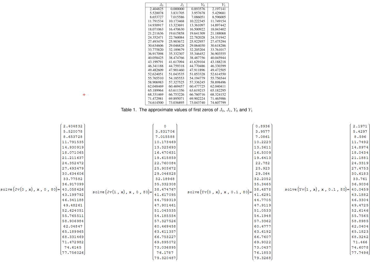 Bessel1.png