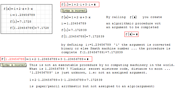 Forum Procedure.gif