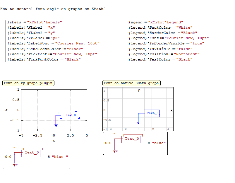 FontsOnGraphs_002.png