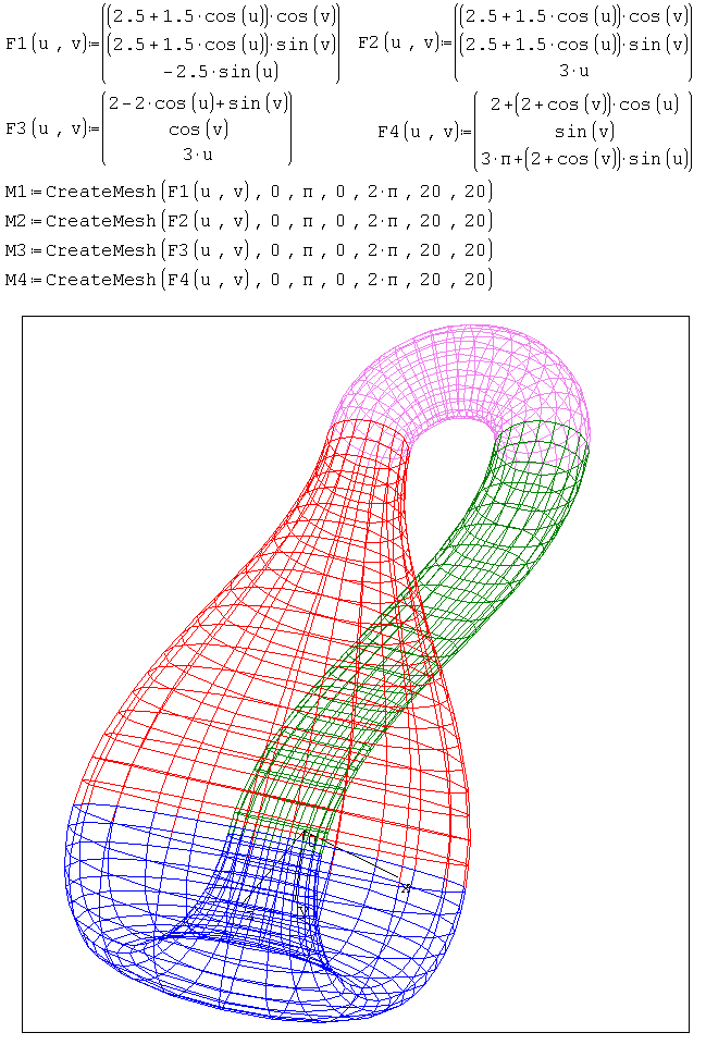 3D Plot. CreateMesh. Example 2.png