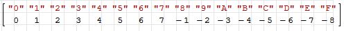 figures-code-table.jpg