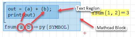 text-inside-block.png