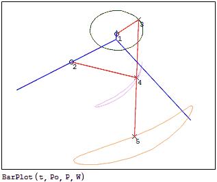 Chebyshev Lambda.gif