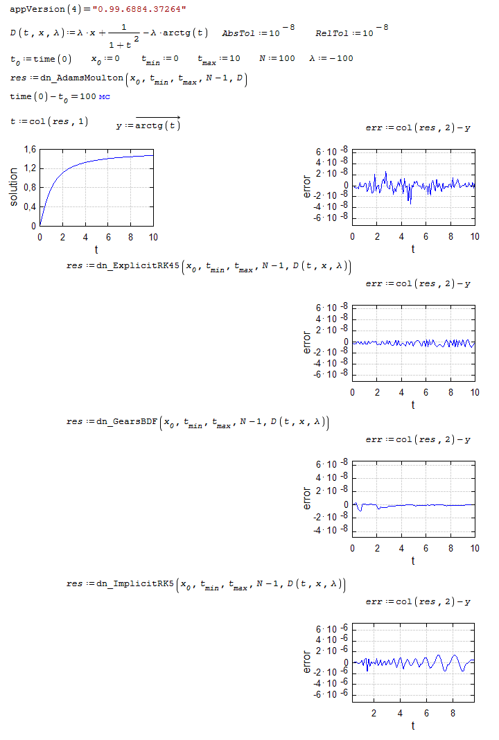 dn.ode.test1.png