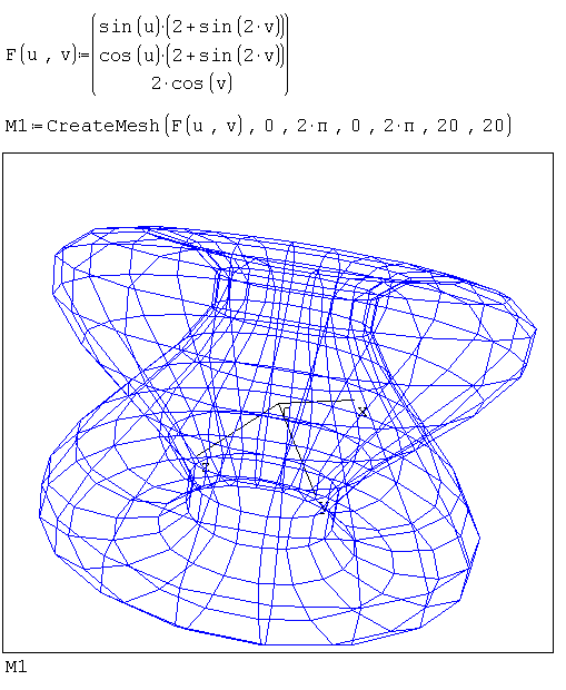 3D Plot. CreateMesh. Example 1.png