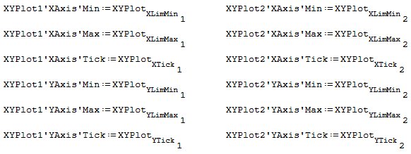 xyplot-set-properties-support-old-style.png
