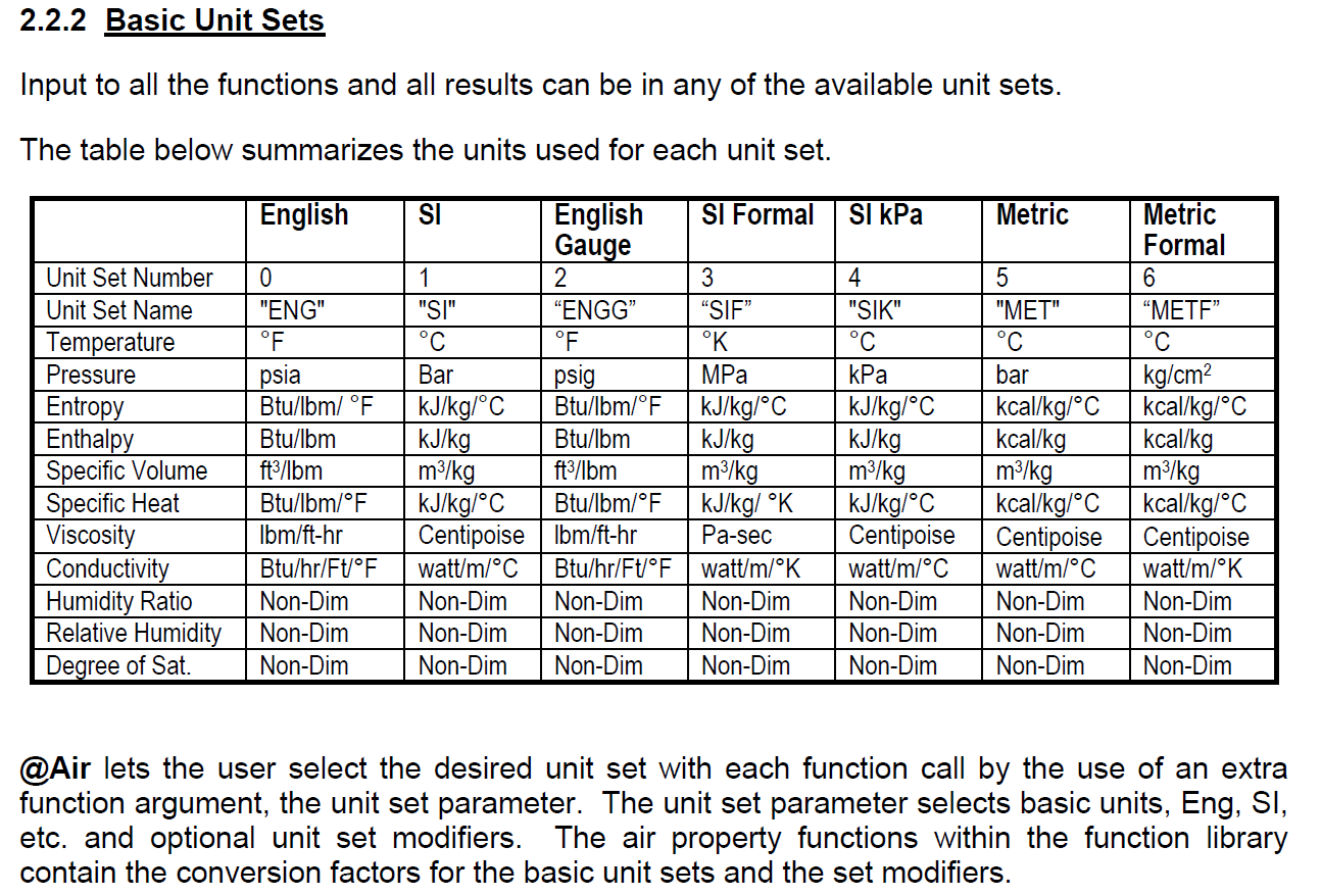 Air Unit Sets, рис. 1.png