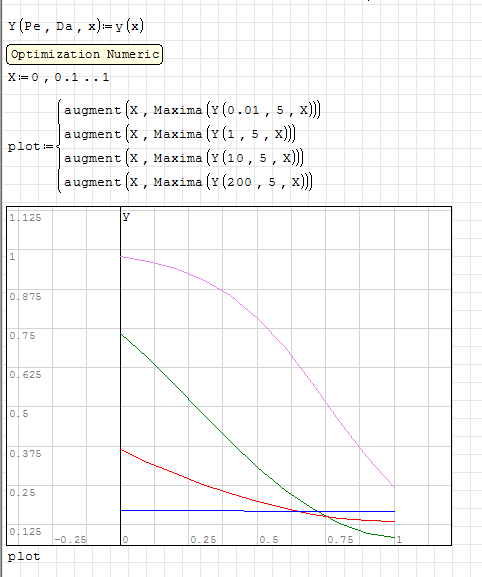 maximaoptnum.png
