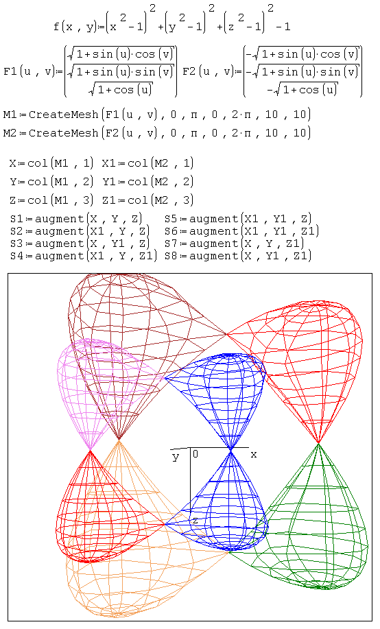 3D Plot. CreateMesh. Example 4.png