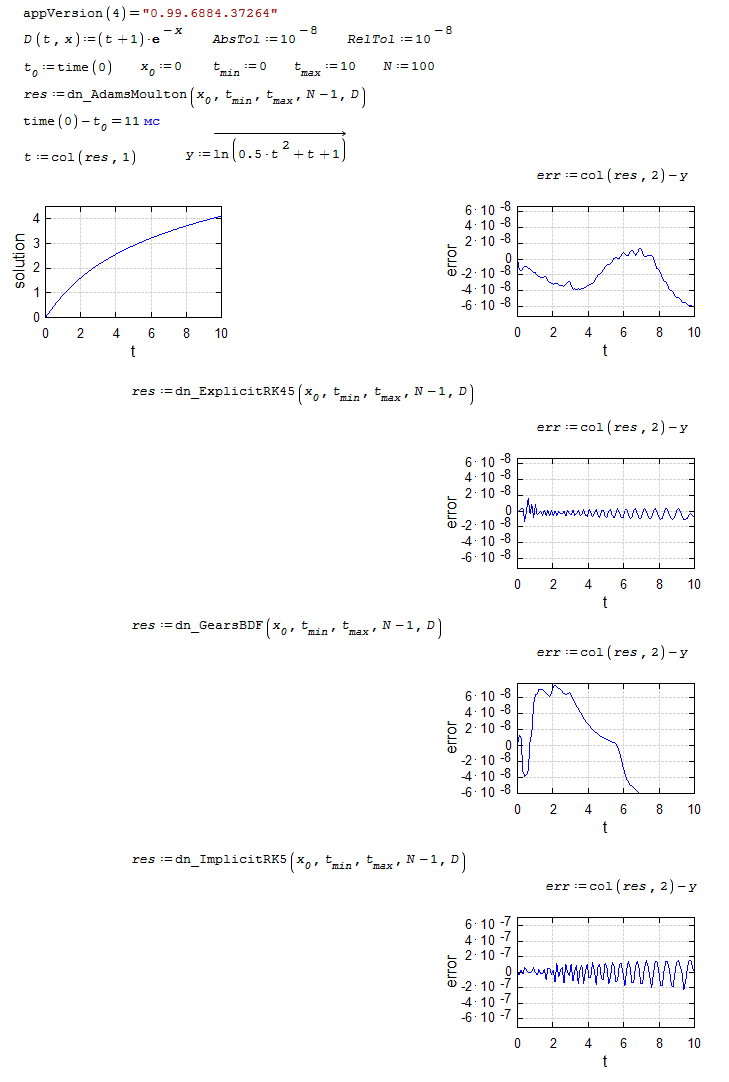 dn.ode.test2.png