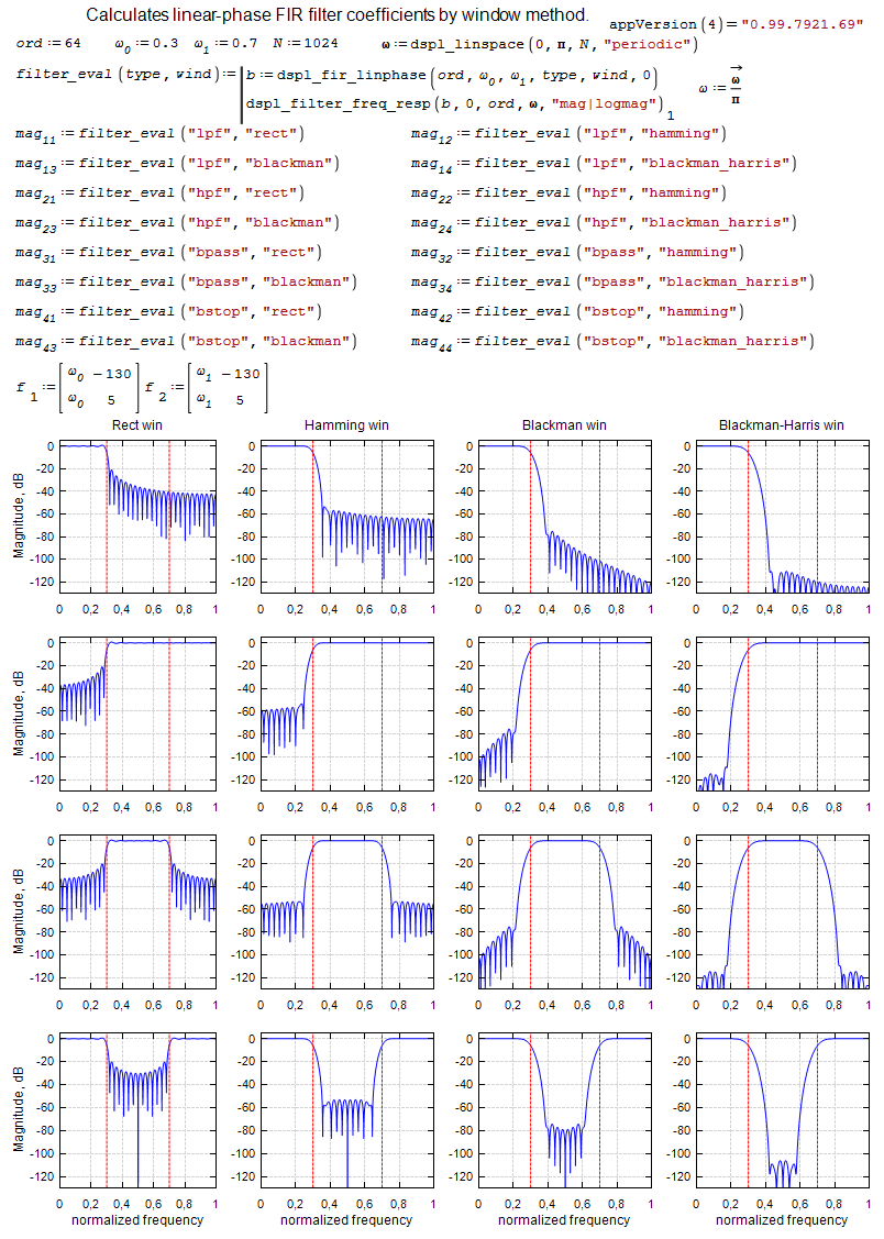 dspl_fir_linphase.png