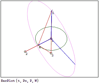 TrammelVariation 2.gif