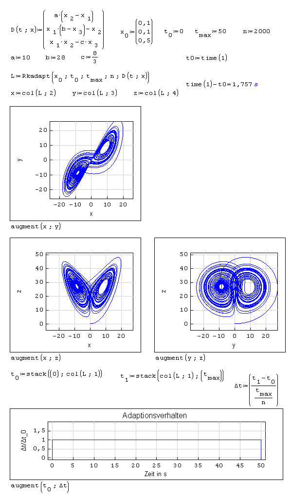 Lorentz-Atttraktor.png