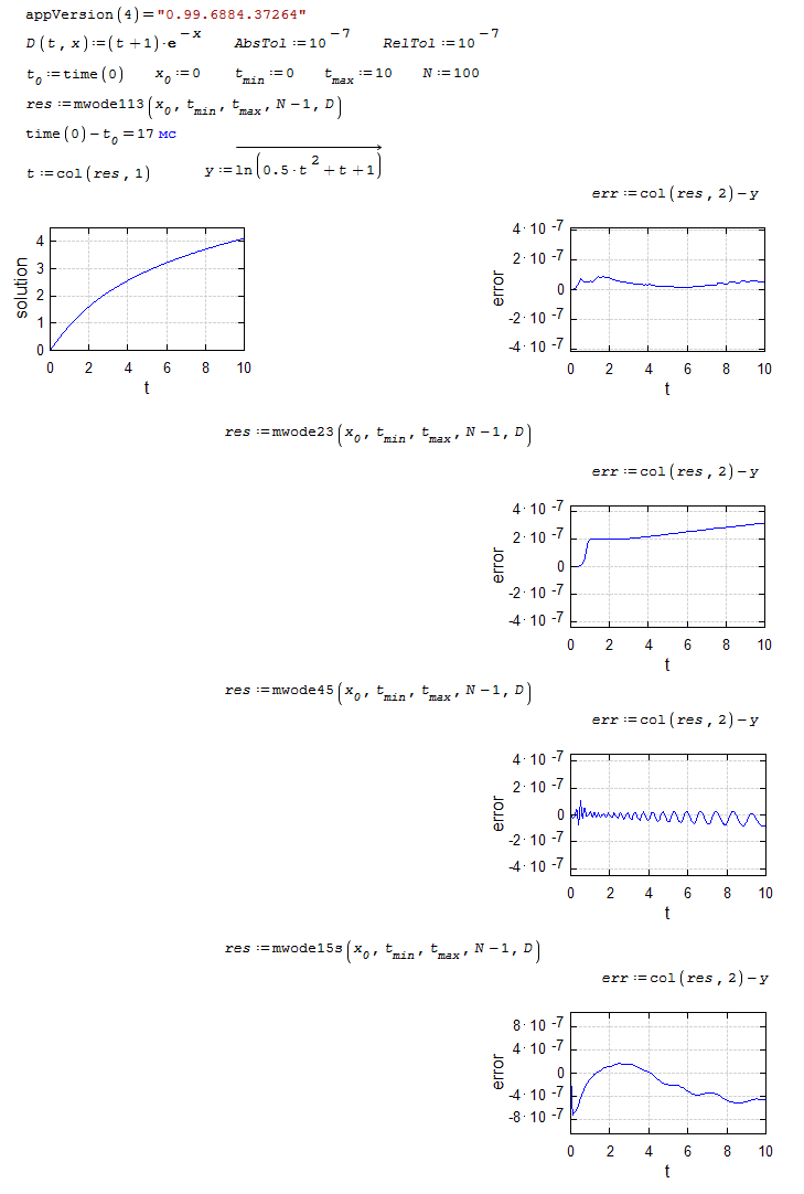 matlab.ode.test2.png