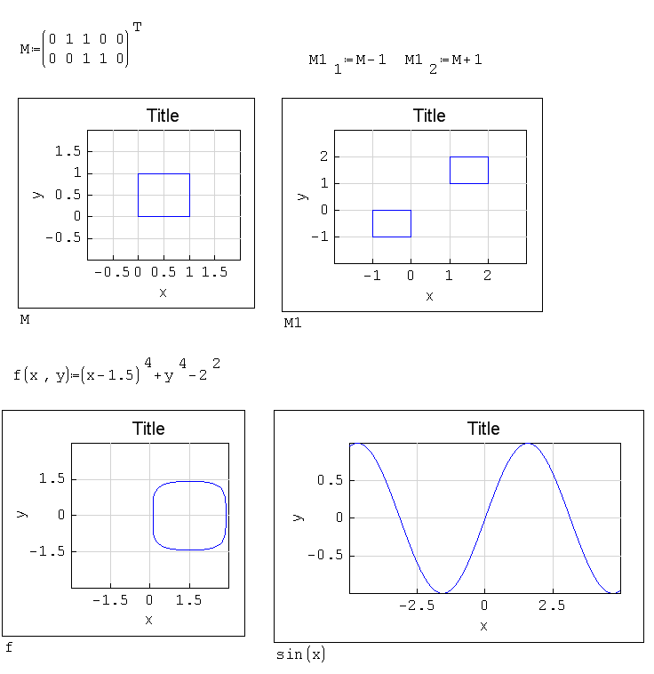 XY Plot. Example 2.png