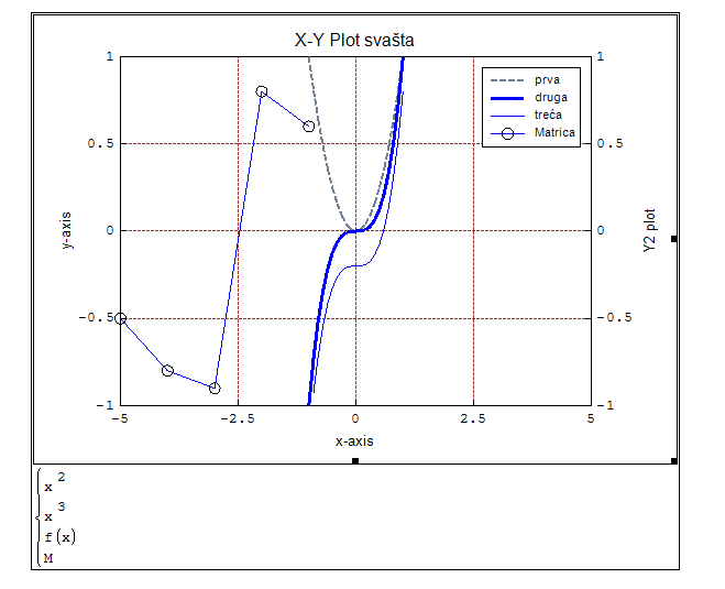 xyplot2.png