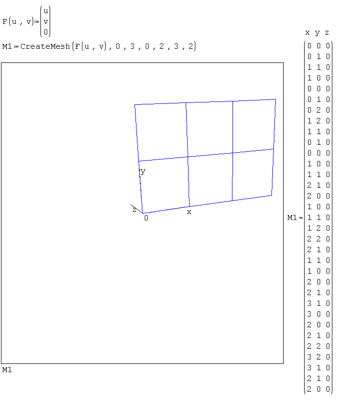 3D Plot. CreateMesh. Example 3.png