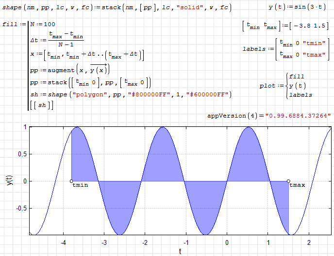 Estende SMath Studio con una regione X-Y Plot.
