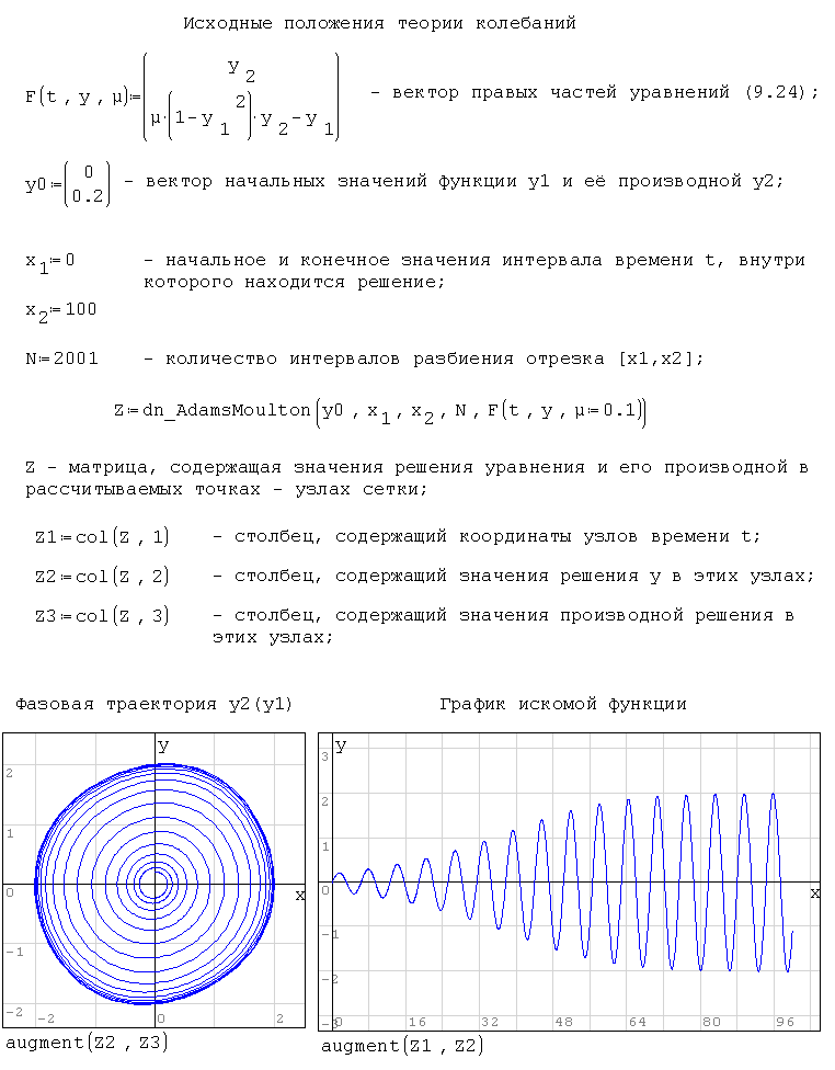 Рис. 1. 6. Программа решения уравнения Ван-дер-Поля.png