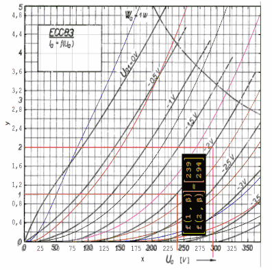 Tesla_Combinada.png