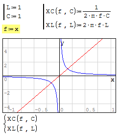 Forum Basile Plot.gif
