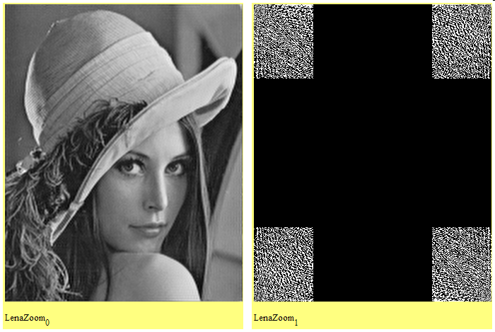 Image Lena_2.bmp