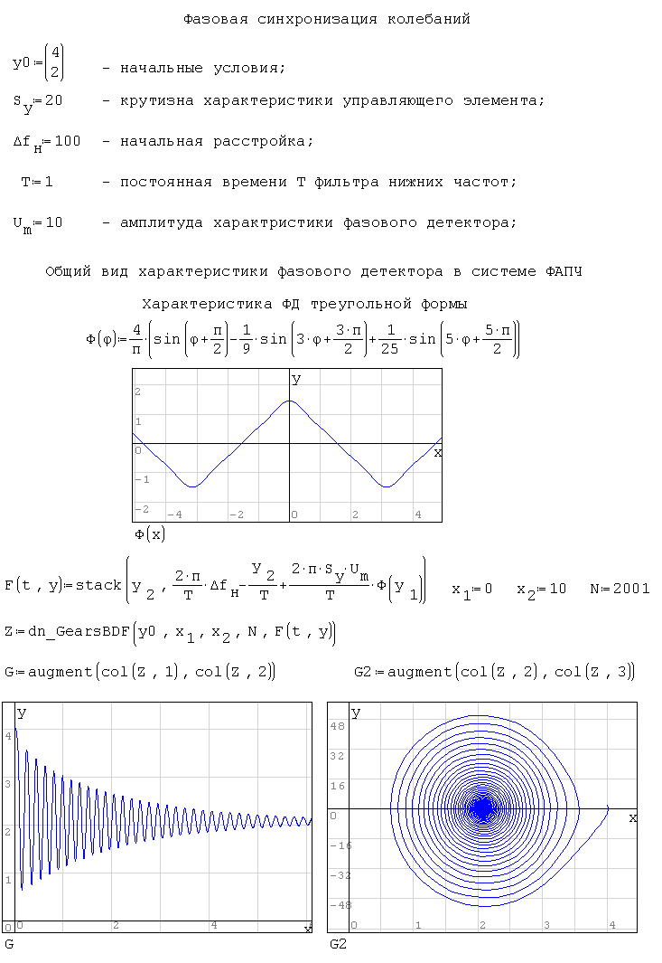 Рис. 5. 17. Программа расчёта фазовой синхронизации автогенератора.png