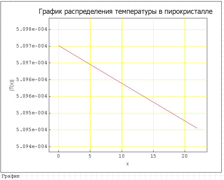 XYPlotRegion_screen16.png