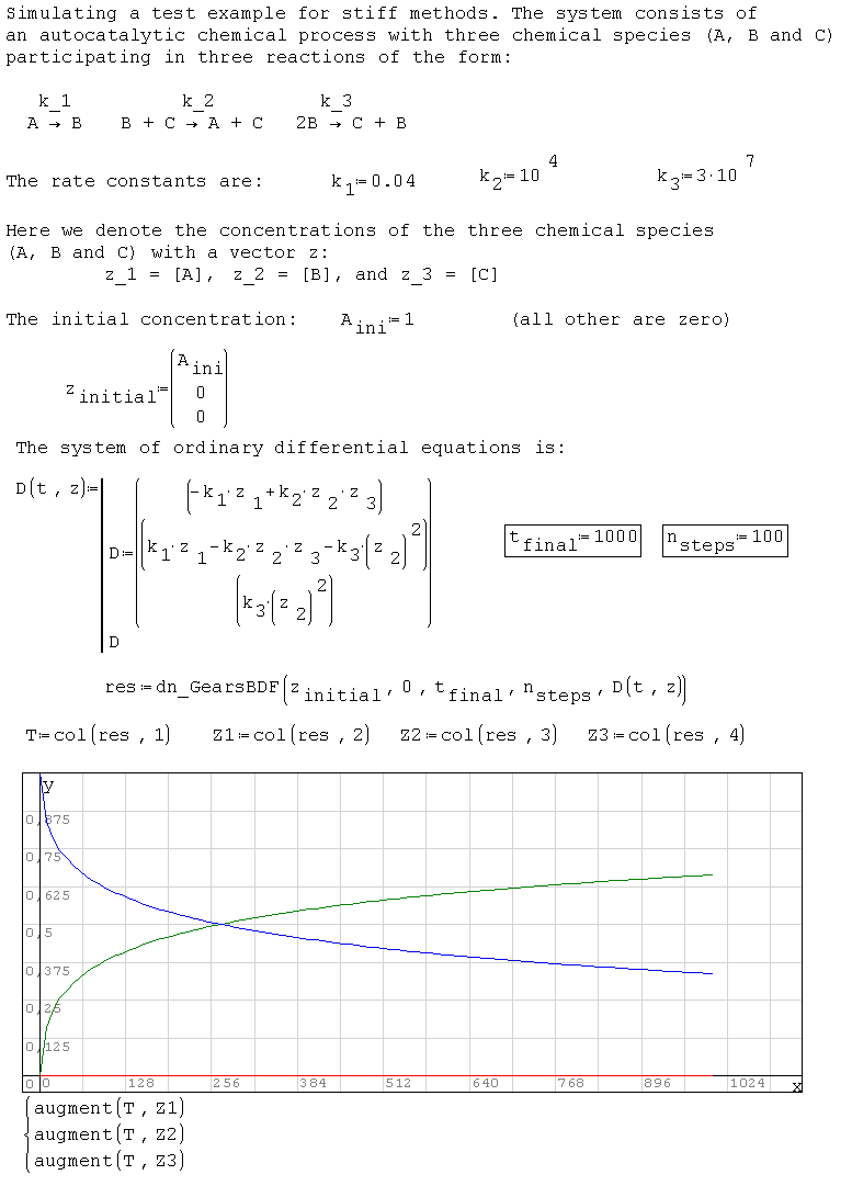 Test_GearsBDF.png