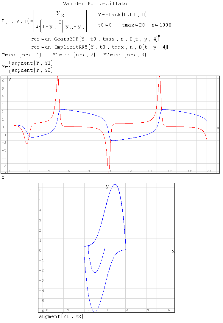 DotNumerics. Example 3.png