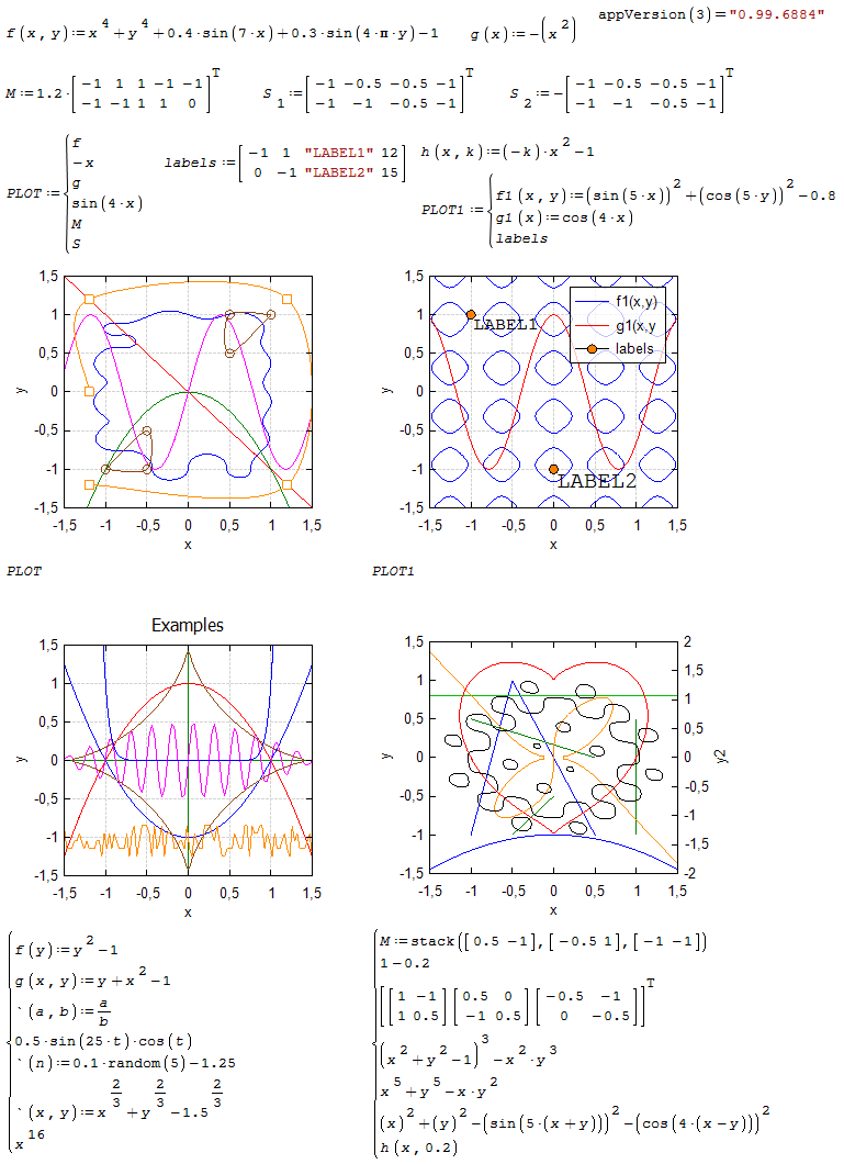 XYPlot. Examples.png