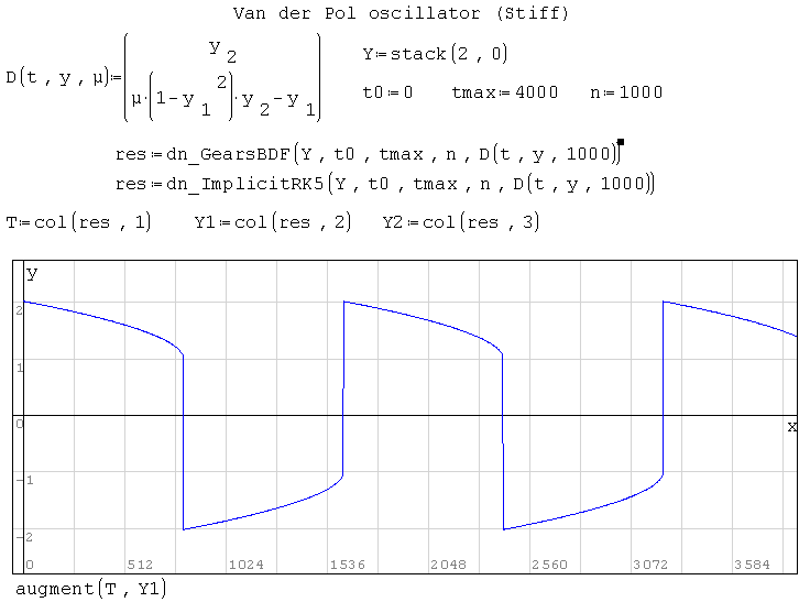 DotNumerics. Example 4.png