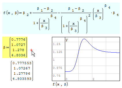 Forum Define Parametric.gif
