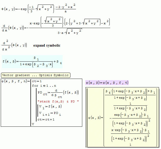 Forum Derivative.gif