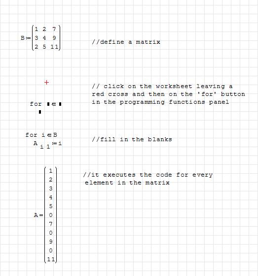 For loop method 1