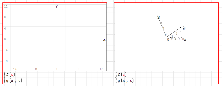 plot syntax