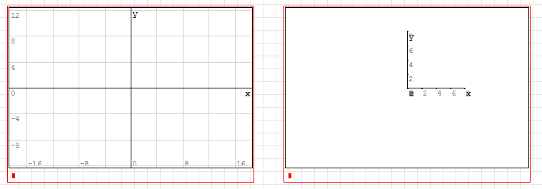 empty graphs