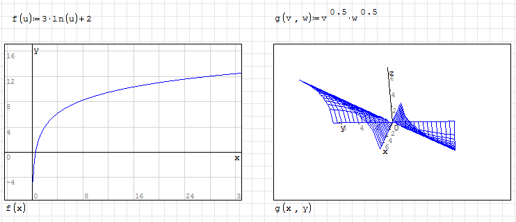 single equation - indirect input