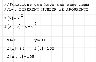 Functions can have the same name 