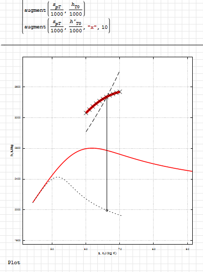 isot-plot.png