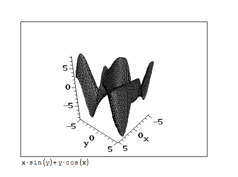 MaplePlot.png